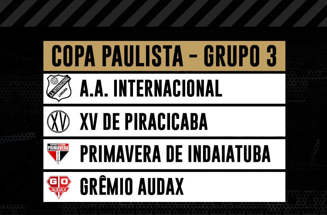 Grupo da Inter de Limeira na Copa Paulista é definido